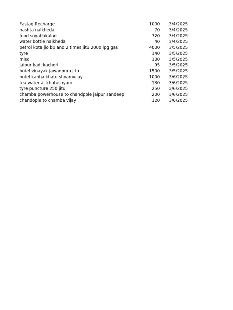 rajasthan-trip-pdf