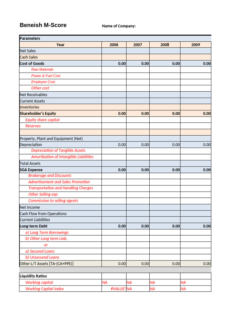 Beneish M-Score Analysis Overview | PDF | Expense | Dividend