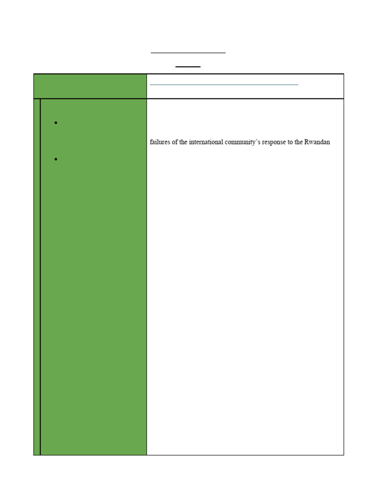COPVL Analysis | PDF | Genocides | Evaluation