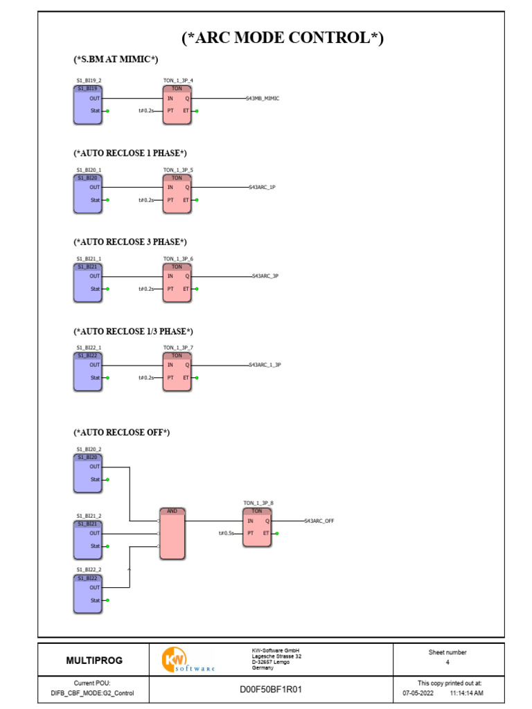 ARC Control Modes Overview | PDF