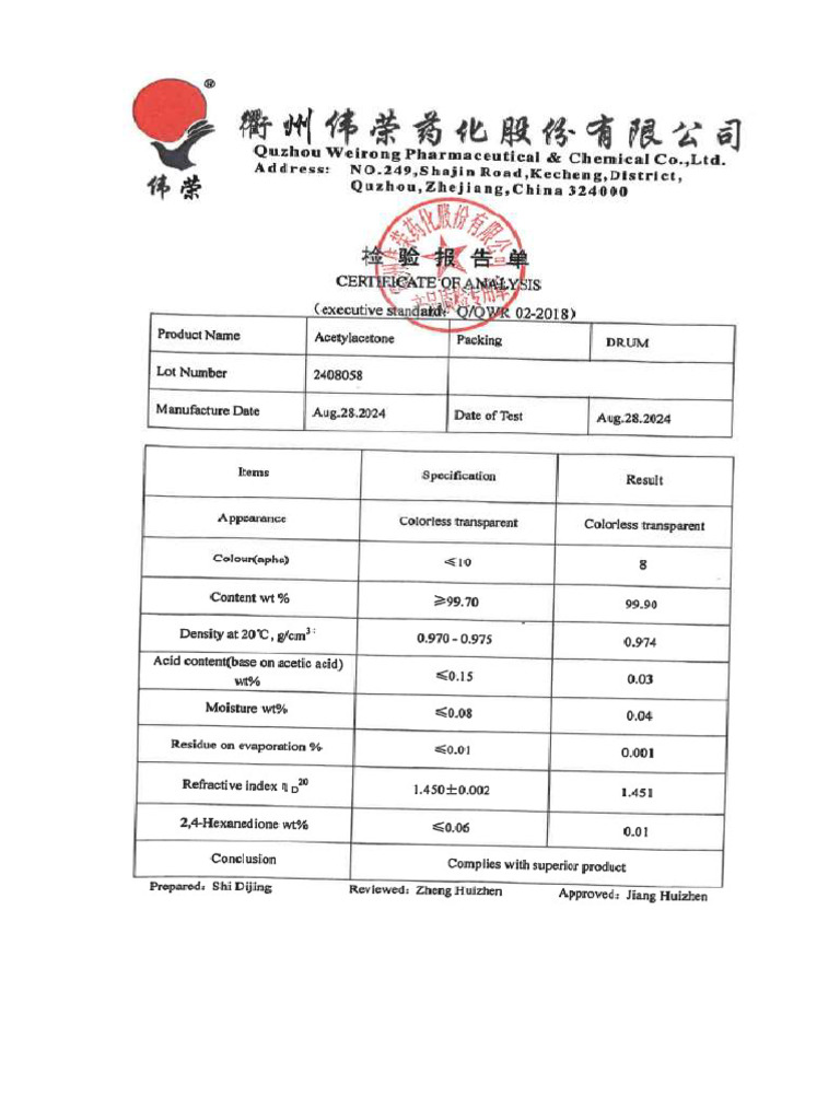 COA ACETYL ACETONE F73 (1) | PDF