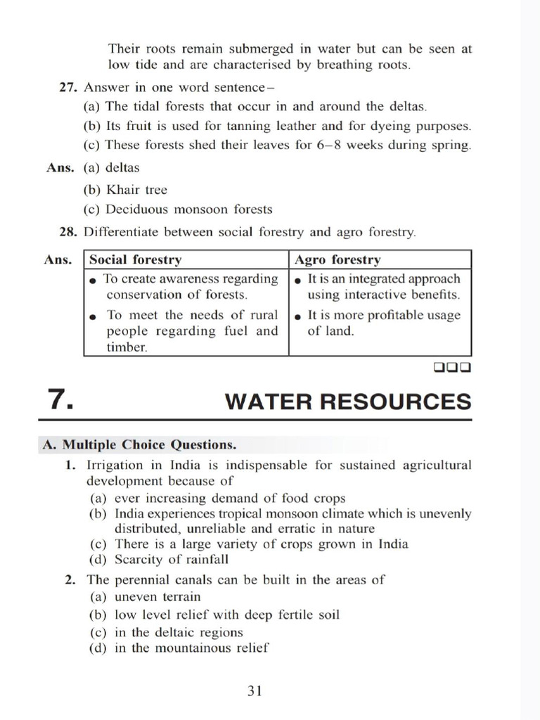 Geography Chapter 7 Water Resources | PDF | Irrigation | Groundwater