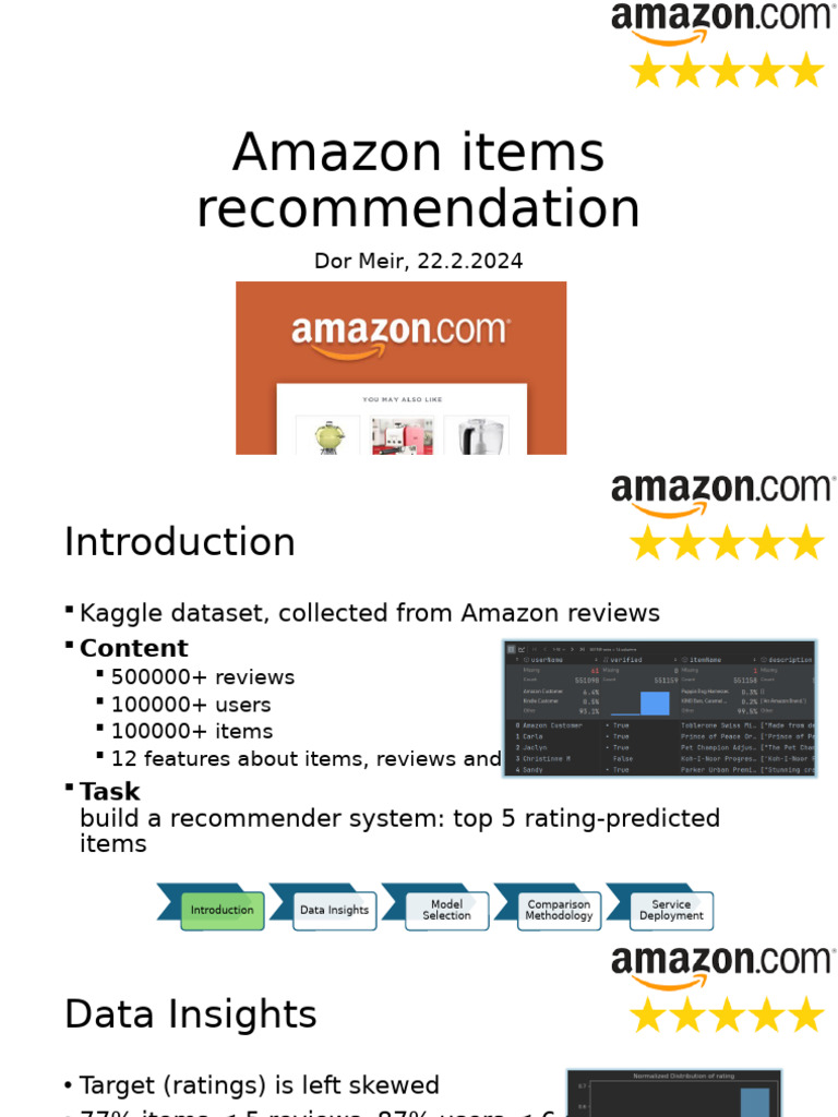 Amazon Recommendations Project | PDF | Information Science ...