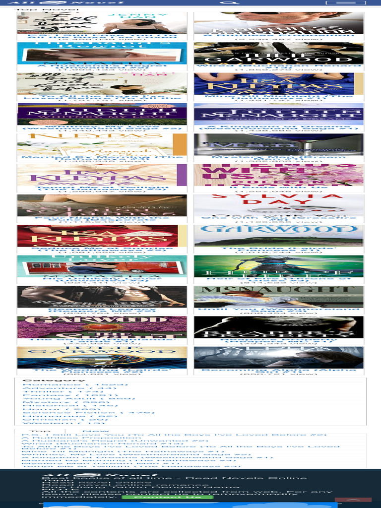 Best Online Novels to Read Now | PDF | Imagination