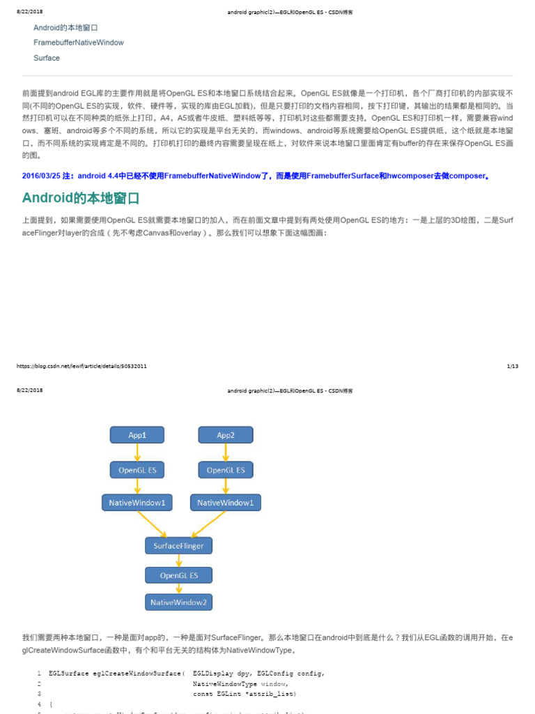 Android EGL and OpenGL ES Overview | PDF | Queue (Abstract Data Type ...