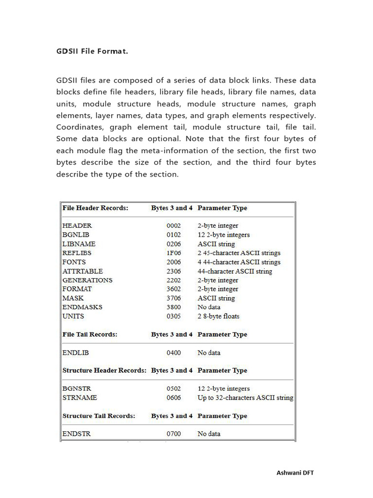 Understanding GDSII File Format | PDF | Computer File | Library (Computing)