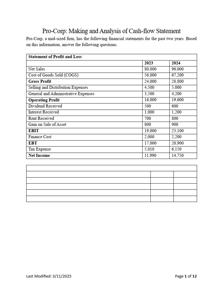 Making and Analysis of Cashflow Statement | PDF | Cash Flow Statement ...