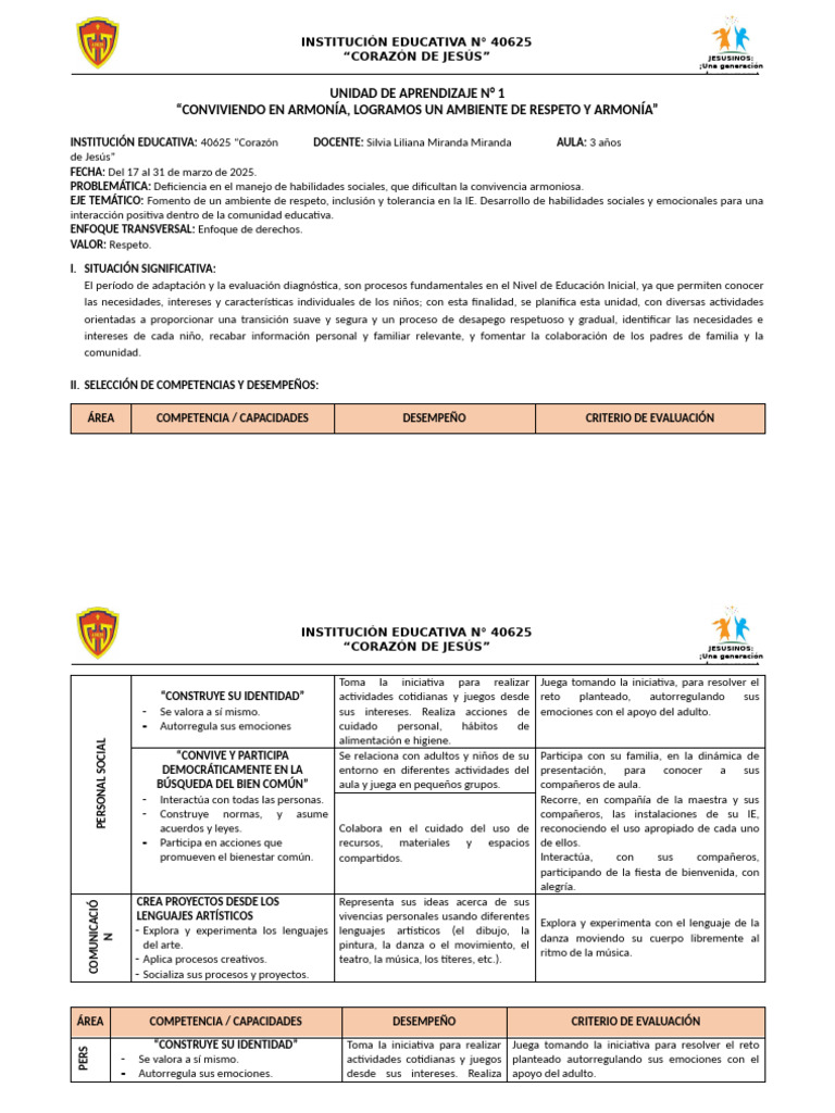 Unidad #1 | PDF | Salón de clases | Las emociones