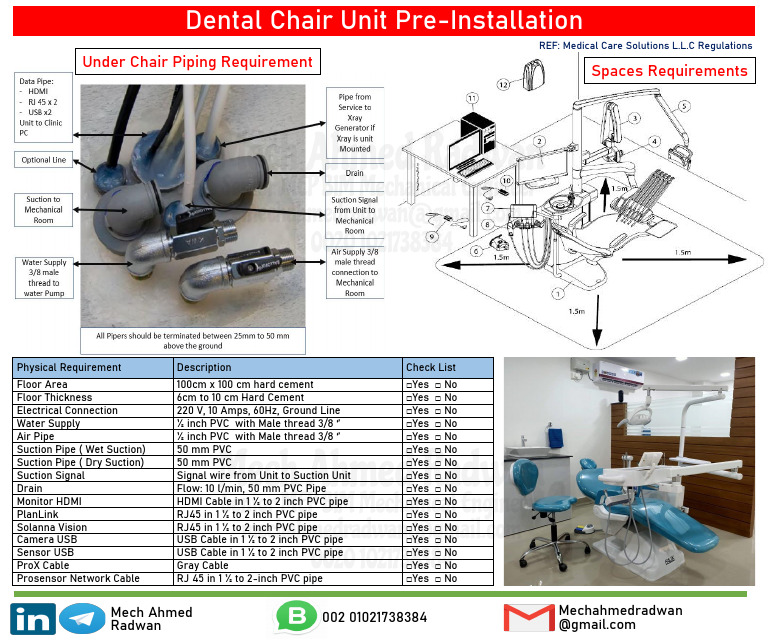 Dental Chair Unit Installation Guide | PDF