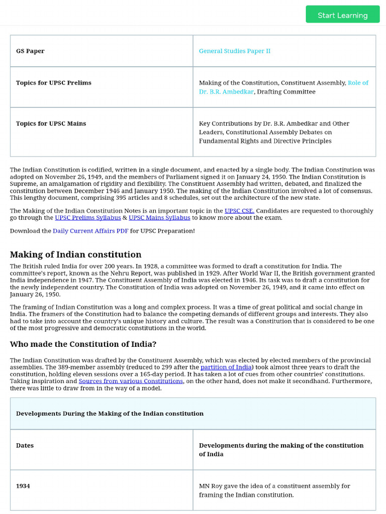Making of The Indian Constitution - Constituent Assembly For UPSC | PDF