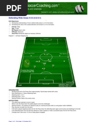 Defending Wide Areas 4 3 3 4 2 3 1 Pdf Defender Association Football Leisure