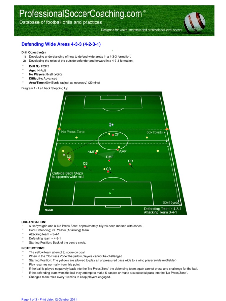 Defending Wide Areas 4 3 3 4 2 3 1 Defensa Fútbol Ocio