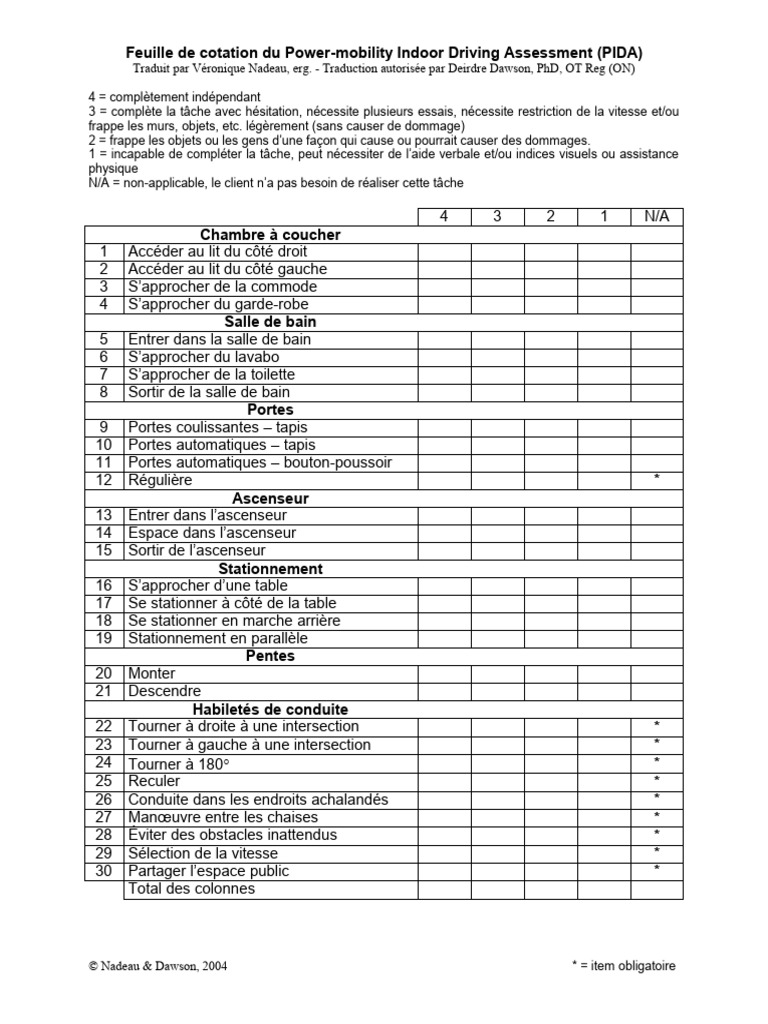 Évaluation PIDA de la mobilité intérieure | PDF | Ascenseur