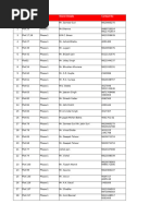 S. No Plot No Phase Owner Details Contact No | PDF