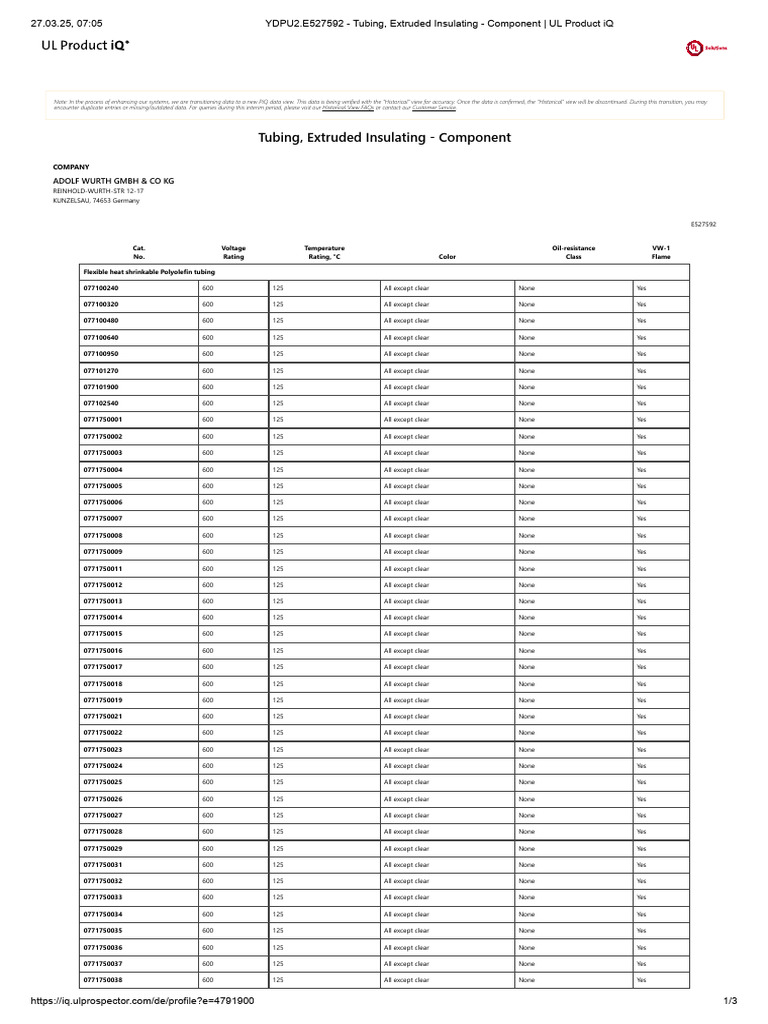 YDPU2.E527592 - Tubing, Extruded Insulating - Component - UL Product Iq ...