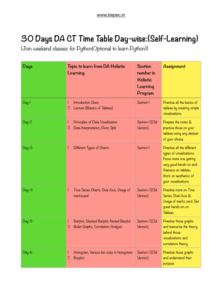 DACT TimeTable 30days BEPEC | PDF | My Sql | Sql