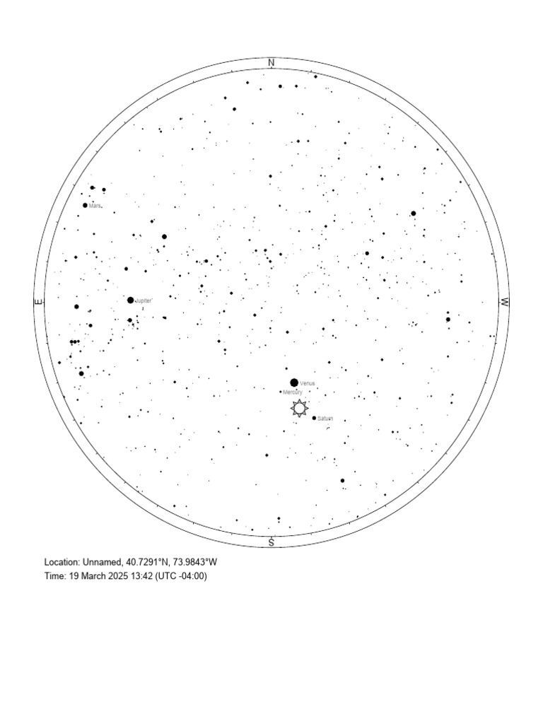 Sky Chart PDF PDF In Astrology Astronomy