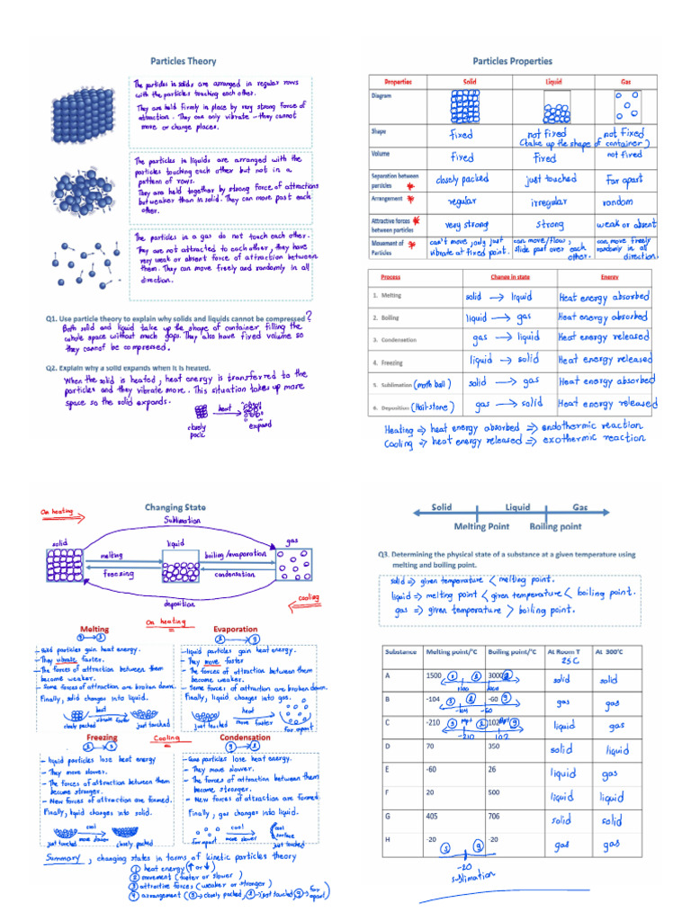 Chemistry Grade 8 Unit 7 & 8 Notes | PDF
