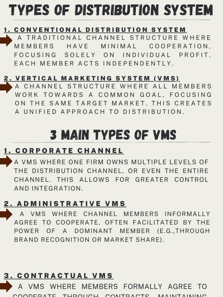 Contractual Distribution Systems Explained | PDF | Business | Economies