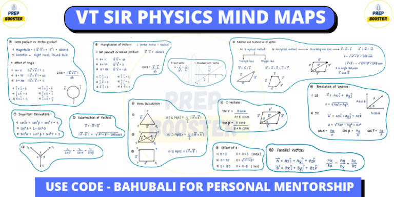 (VT) Vectors Mind Maps | PDF