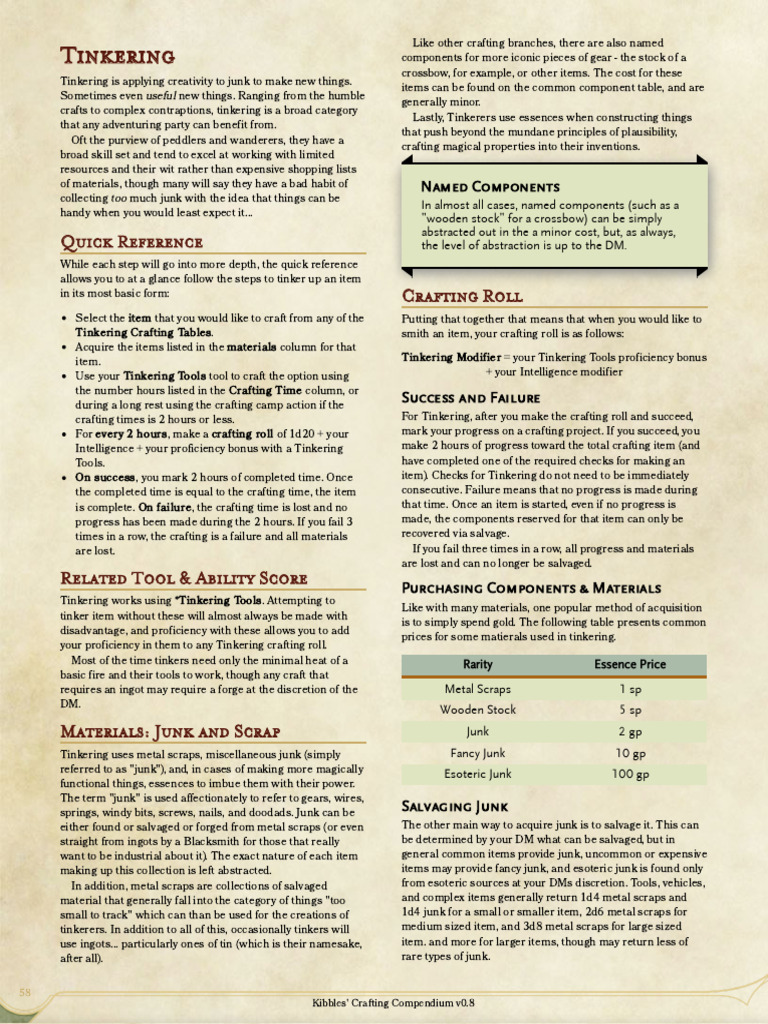 Tinkering Guide for Adventurers | PDF | Copyright | License