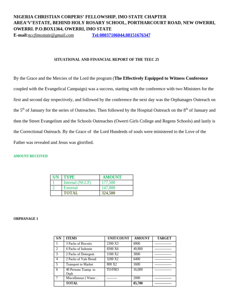 Hold The Forte Fin & Situational Report | PDF