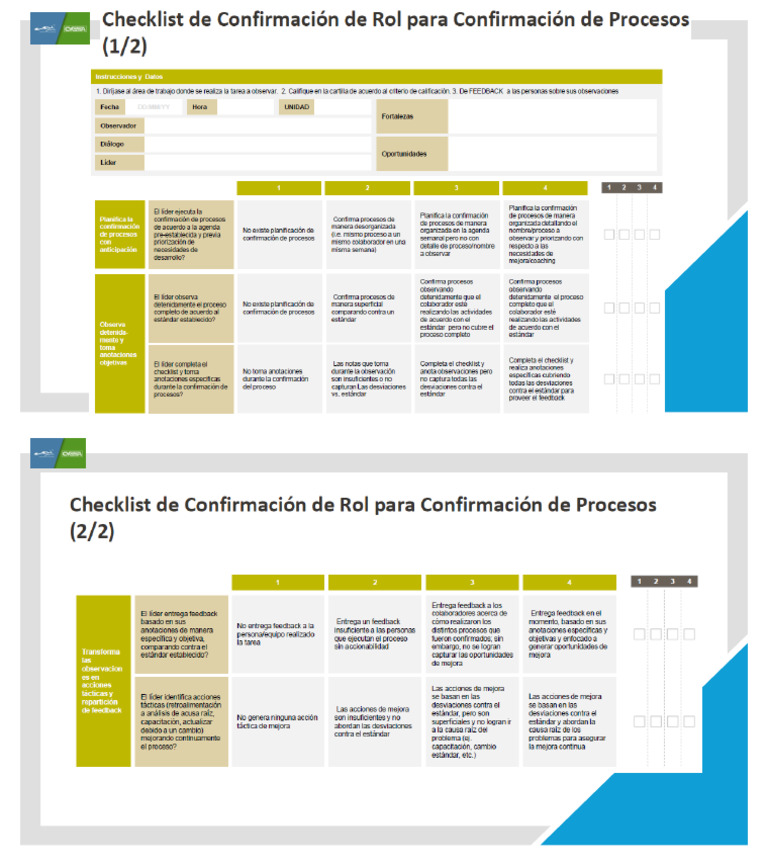 Confirmación de Rol | PDF