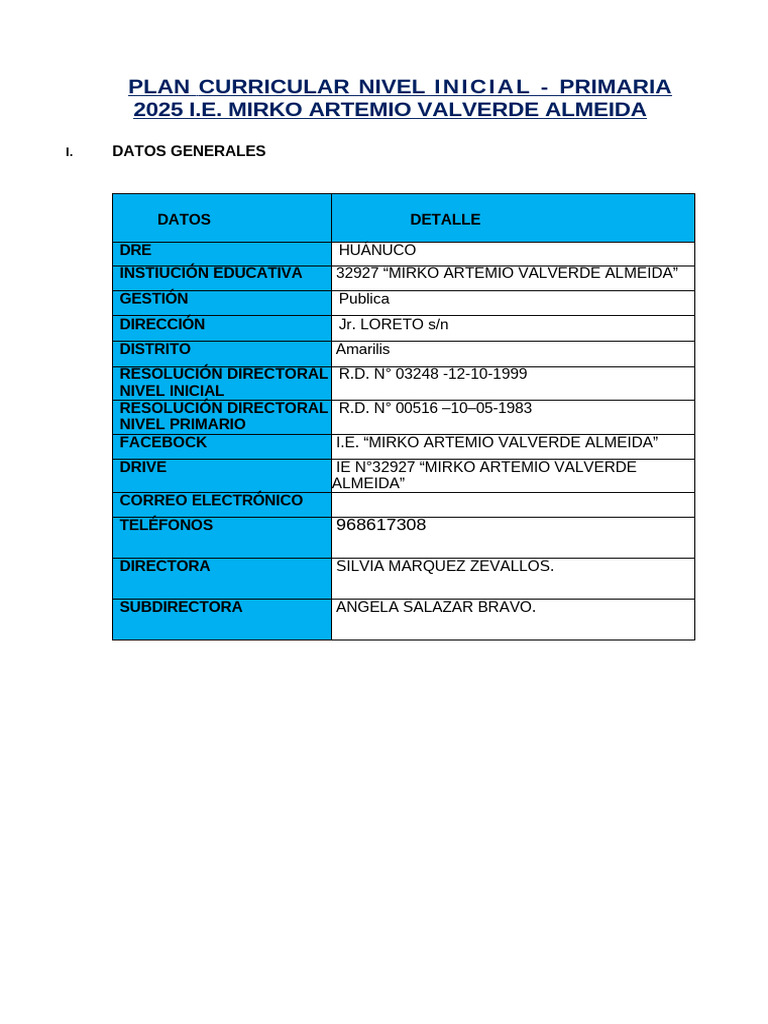 Plan Curricular Primaria 2025 | PDF | Evaluación | Conocimiento