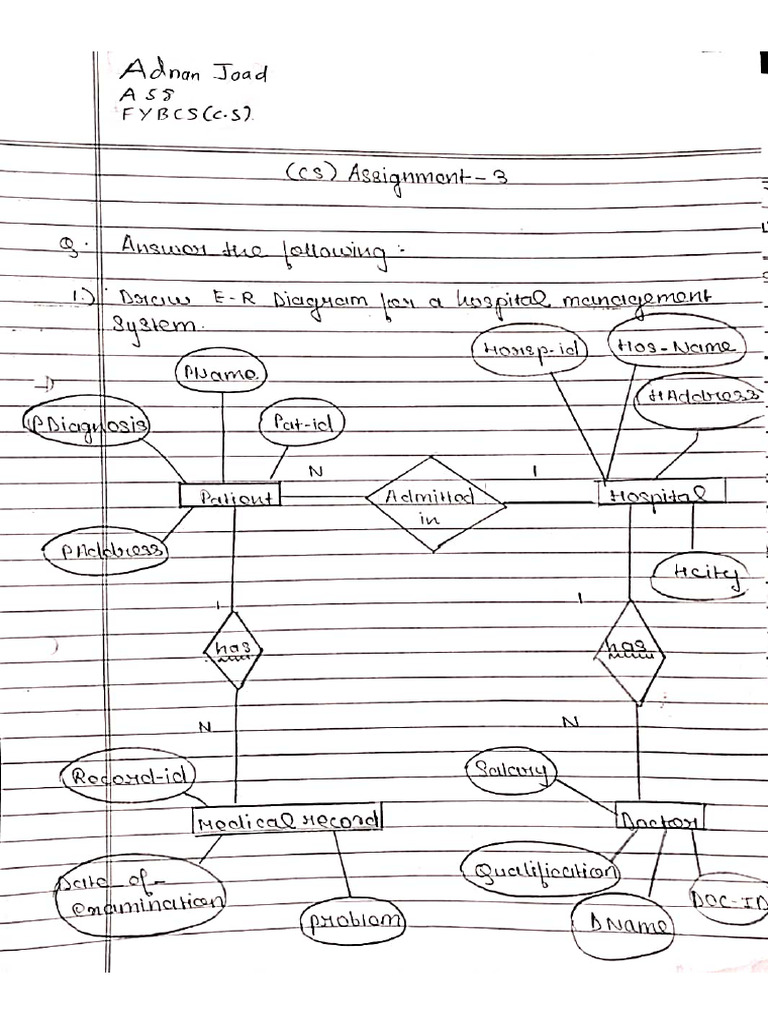 A-58 CS Assignment 3 | PDF