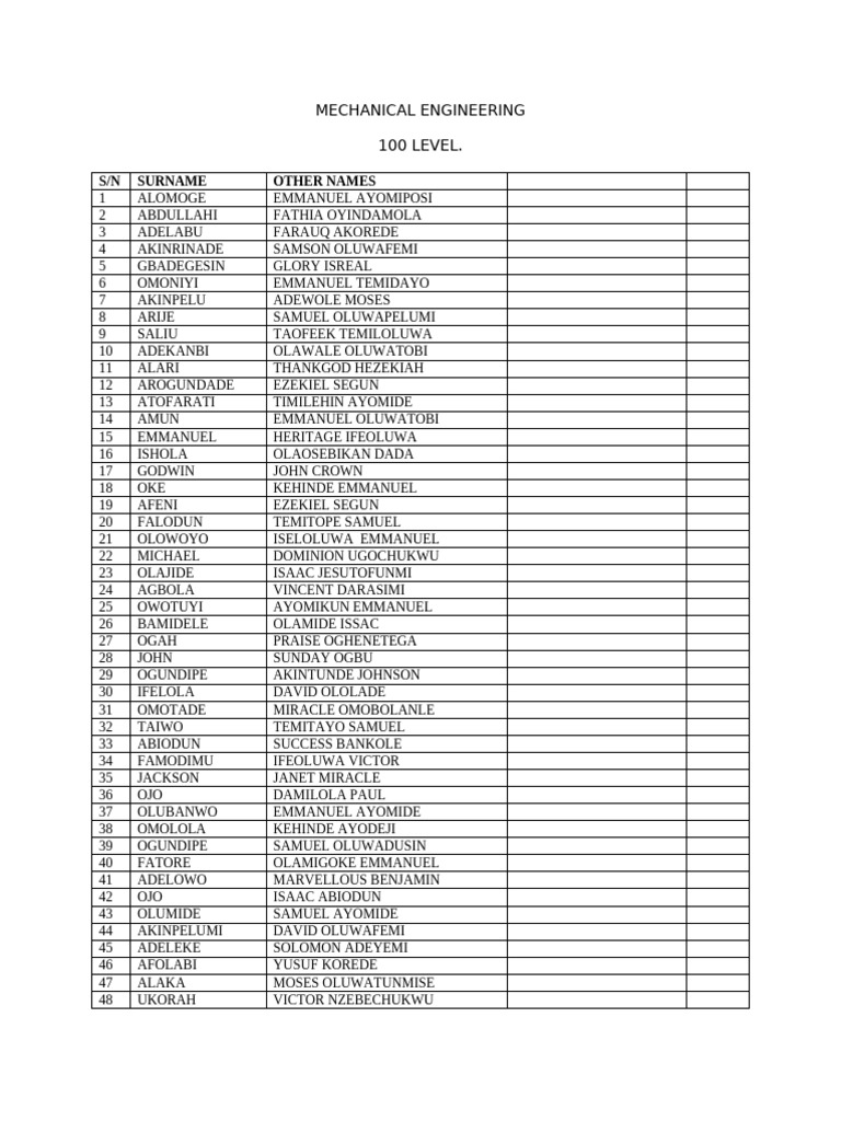 100 Level Mechanical Engineering Students | PDF