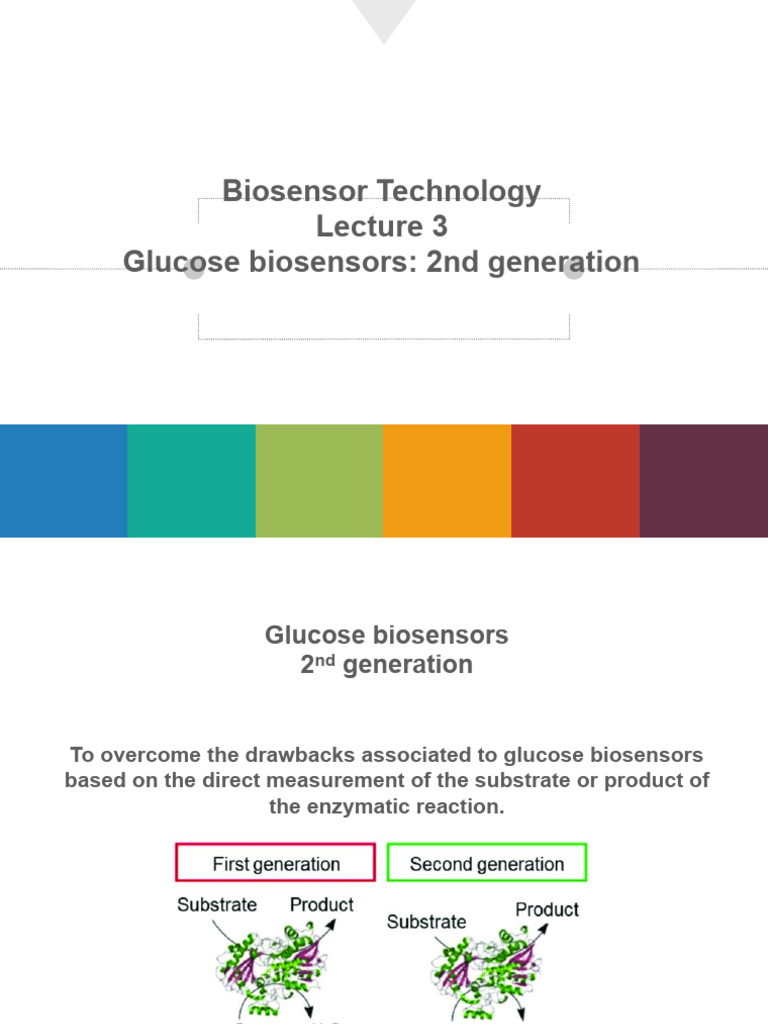 2nd Generation Glucose Biosensors | PDF | Diabetes | Biosensor