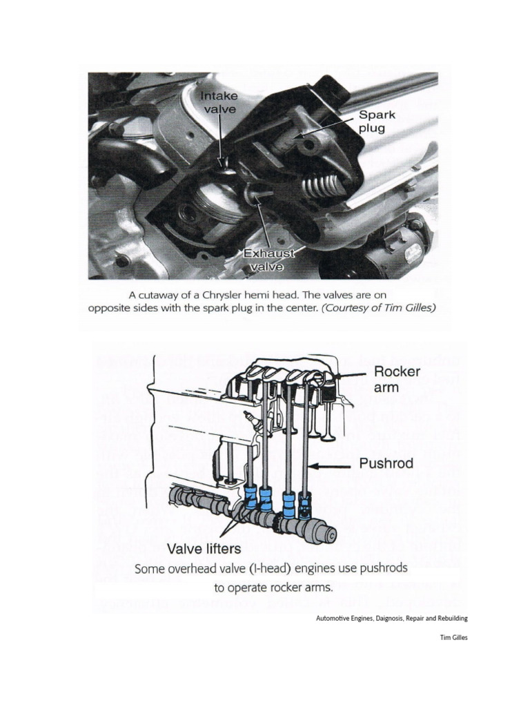 Class Engine Pictures | PDF