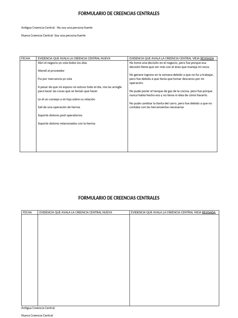 Cambio de Creencias Centrales: Fortalezas | PDF