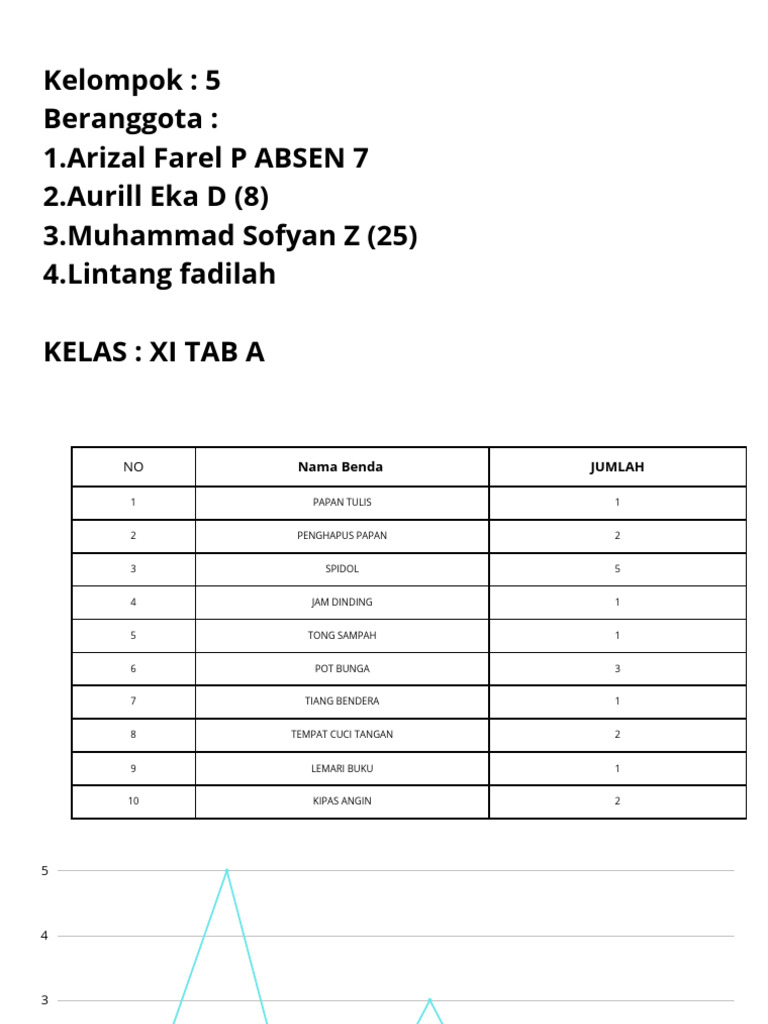 Kelompok 5 Diagram 20250221 112702 0000 Pdf