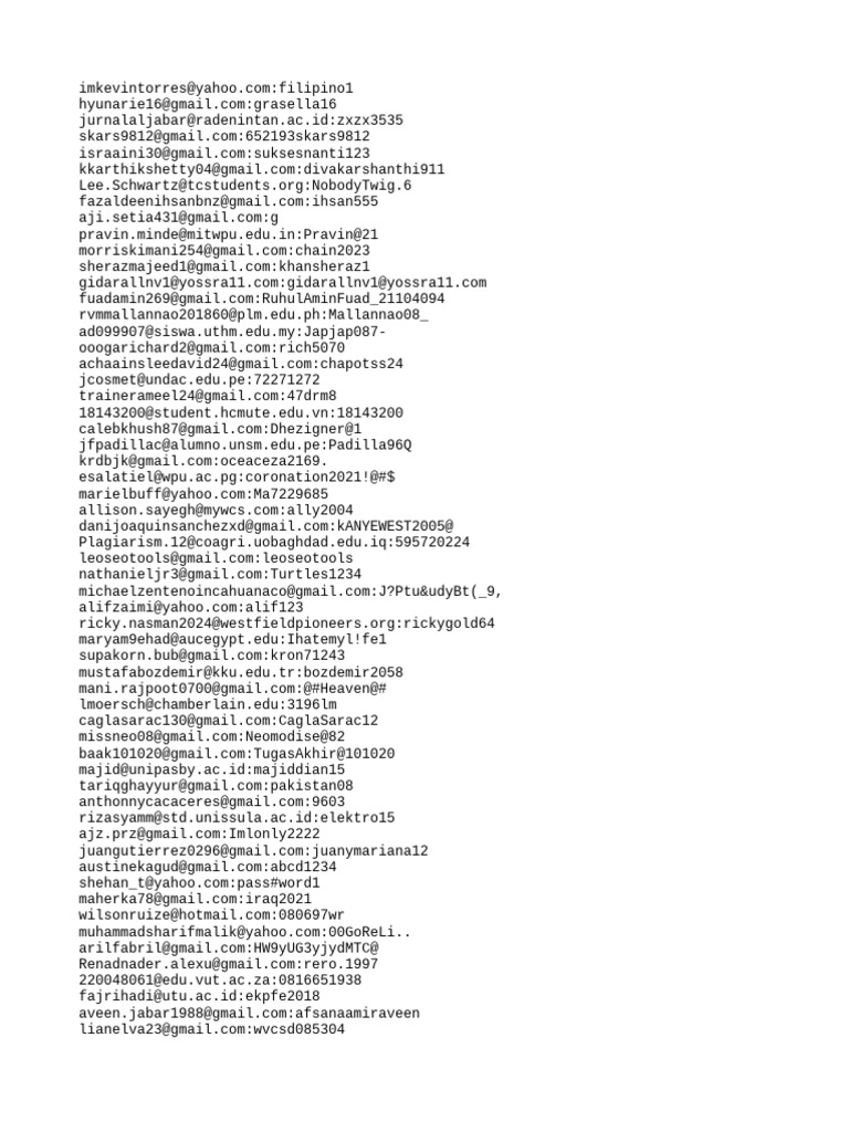 Turnitin Credentials | PDF