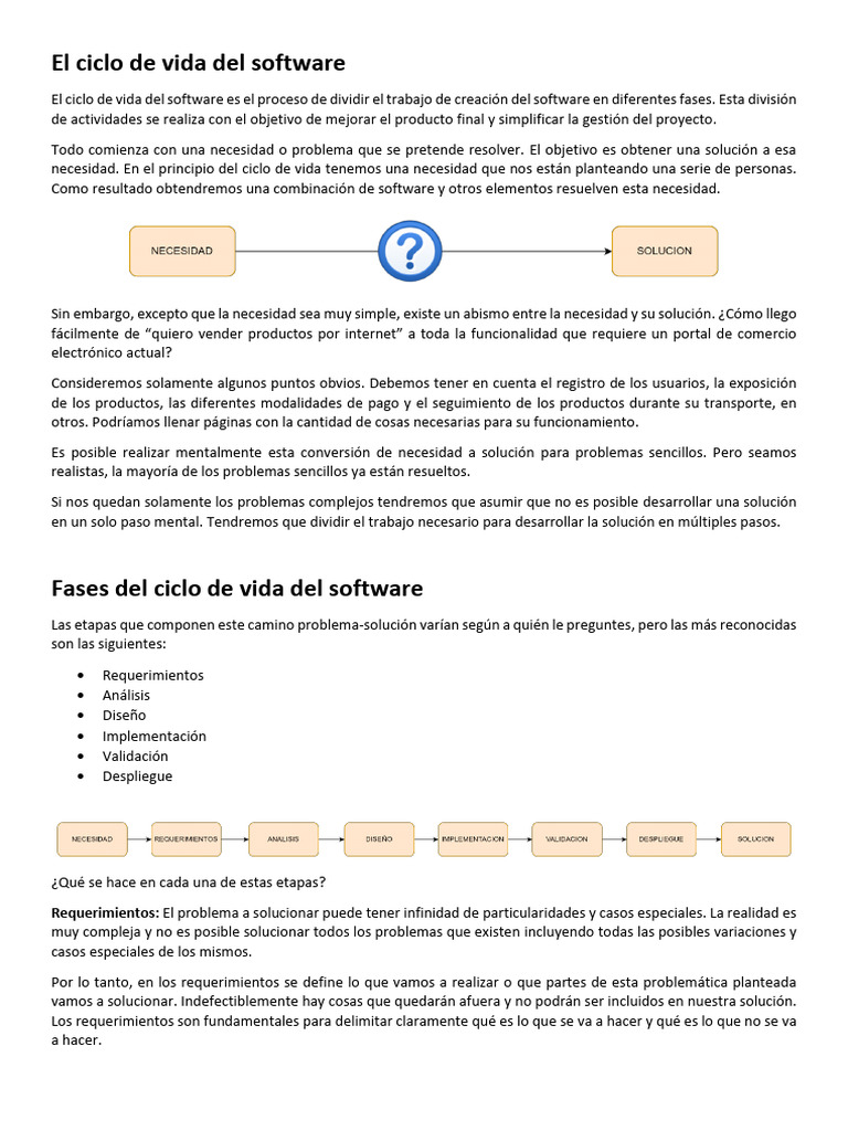 Fases del ciclo de vida del software | PDF | Software | Lenguaje de ...