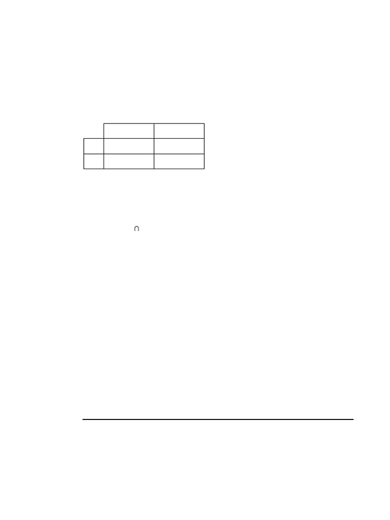 Probability and Two-Way Tables Assignment | PDF | Teachers