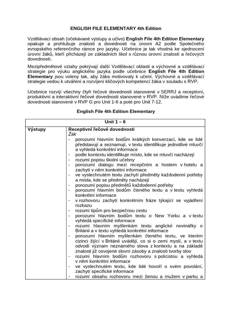 English File 4th Elementary SVP | PDF
