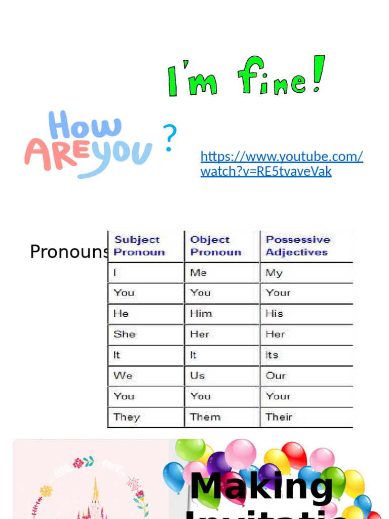 Invitation Pronouns Lesson Guide | PDF