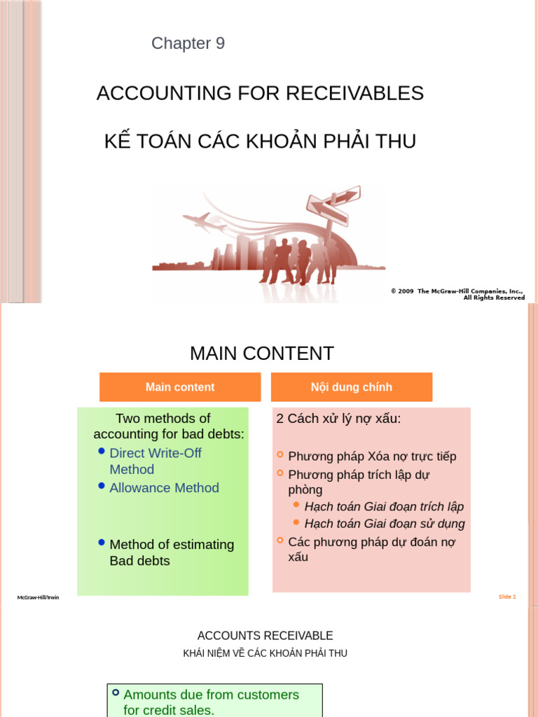 Accounting for Bad Debts Methods | PDF | Bad Debt | Interest