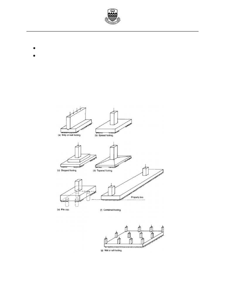 Concrete Footings Design Guide | PDF | Foundation (Engineering) | Bending