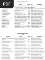 Download distribuidores registrados piura by Pocho Vega SN84558199 doc pdf