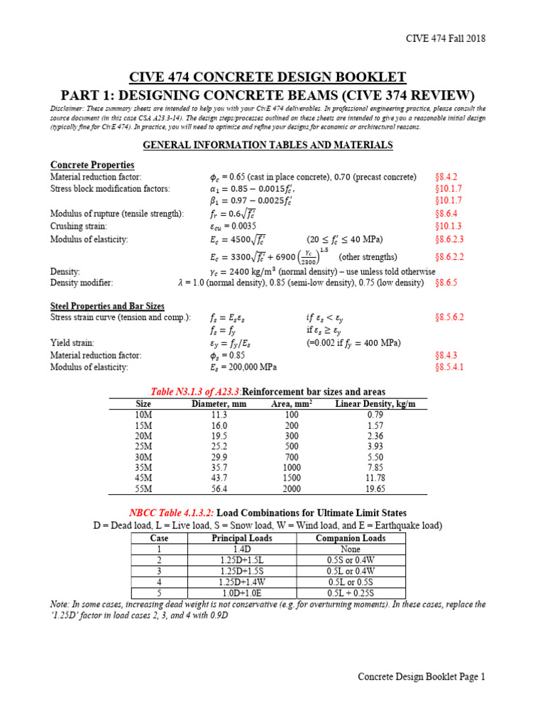 Concrete Beam Design Guidelines | PDF | Beam (Structure) | Deformation ...