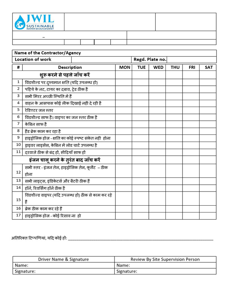 Mobile Crane & Farana Inspection Checklist | PDF