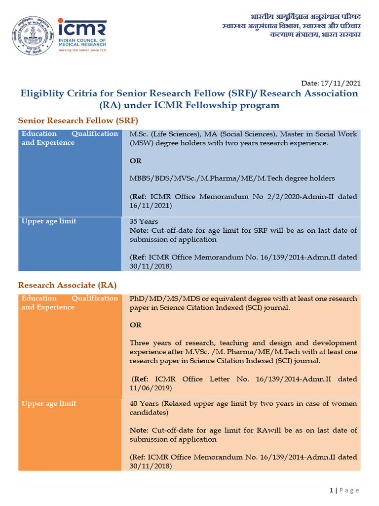 ICMR SRF/RA Eligibility Criteria 2025 | PDF | Doctor Of Medicine ...