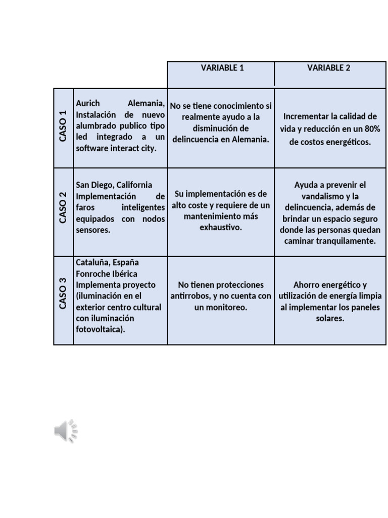 Variable 1 Variable 2 | PDF