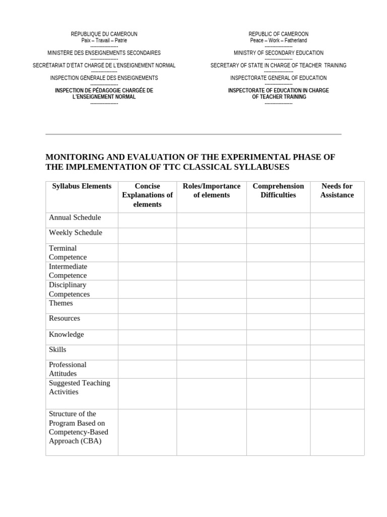 Evaluation of New TTC syllabus 2025 | PDF | Teachers | Teacher Education