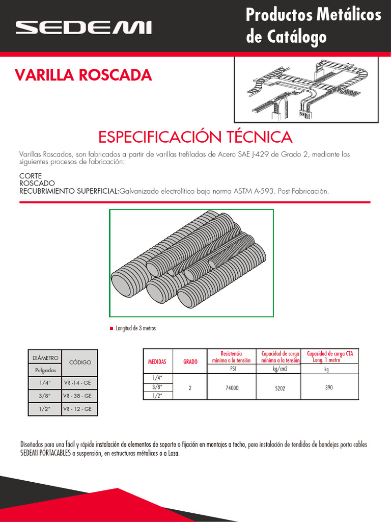 Medidas y Resistencia de Varillas Roscadas | PDF