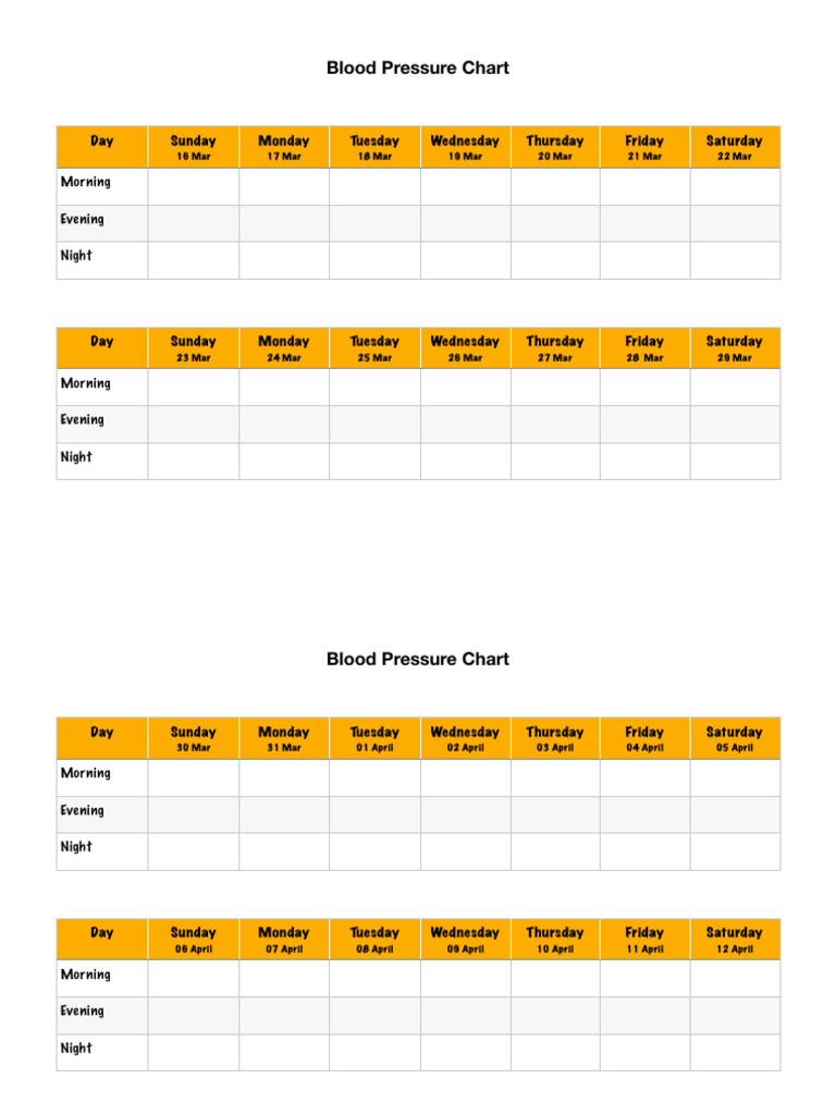 Weekly Blood Pressure Monitoring Chart | PDF