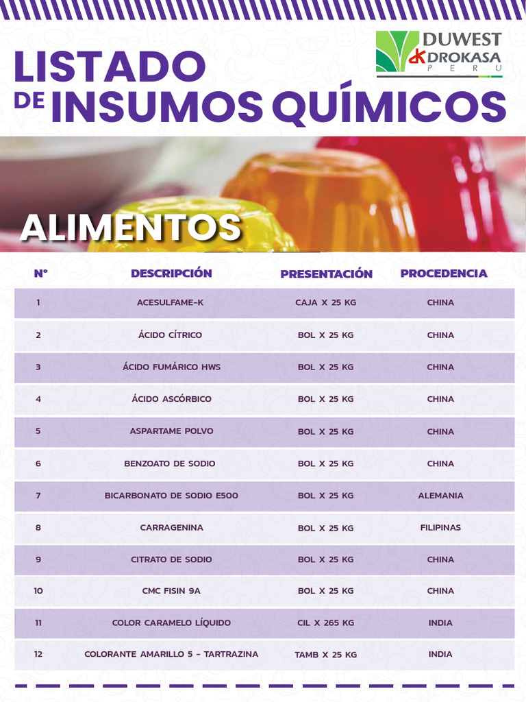 Listado de Insumos Nov 23 | PDF | Compuestos químicos | Sustancias químicas